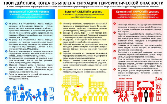 Антитеррористическая деятельность